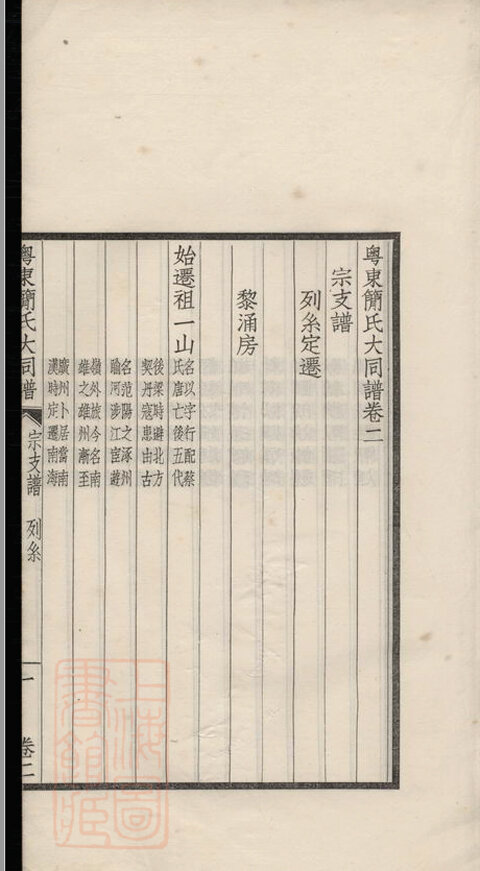 简氏家谱15本简氏族谱简家宗谱家训明清民国古籍