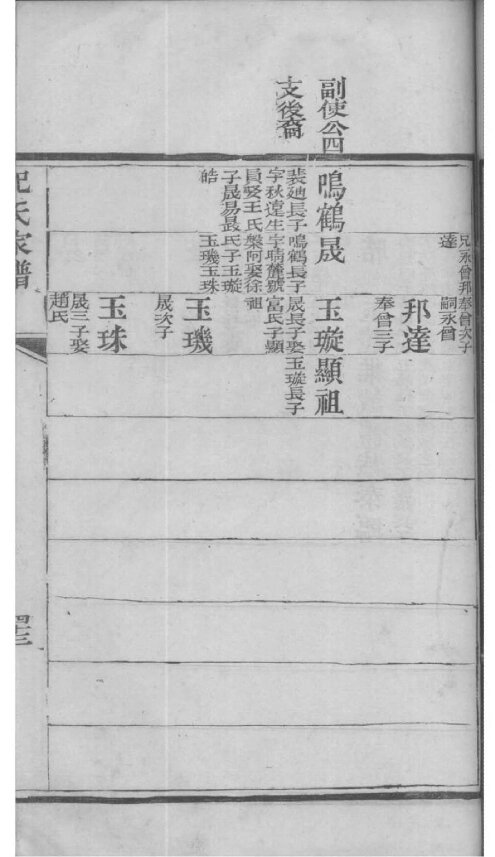 纪氏家谱3本纪氏族谱纪家宗谱家训明清民国古籍
