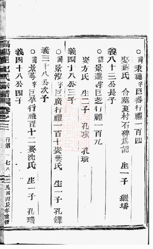 纪氏家谱3本纪氏族谱纪家宗谱家训明清民国古籍