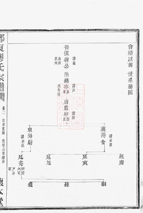 缪氏家谱22本缪氏族谱缪家宗谱家训明清民国古籍