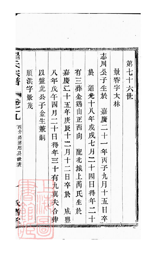 翟氏家谱4本翟氏族谱翟家宗谱家训明清民国古籍