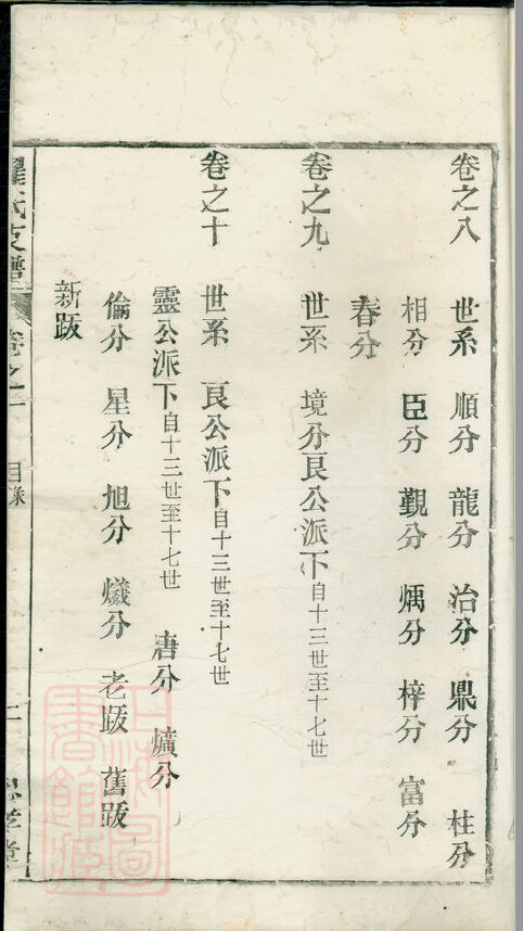 翟氏家谱4本翟氏族谱翟家宗谱家训明清民国古籍