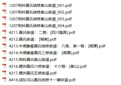聂氏家谱12本聂氏族谱聂家宗谱家训明清民国古籍