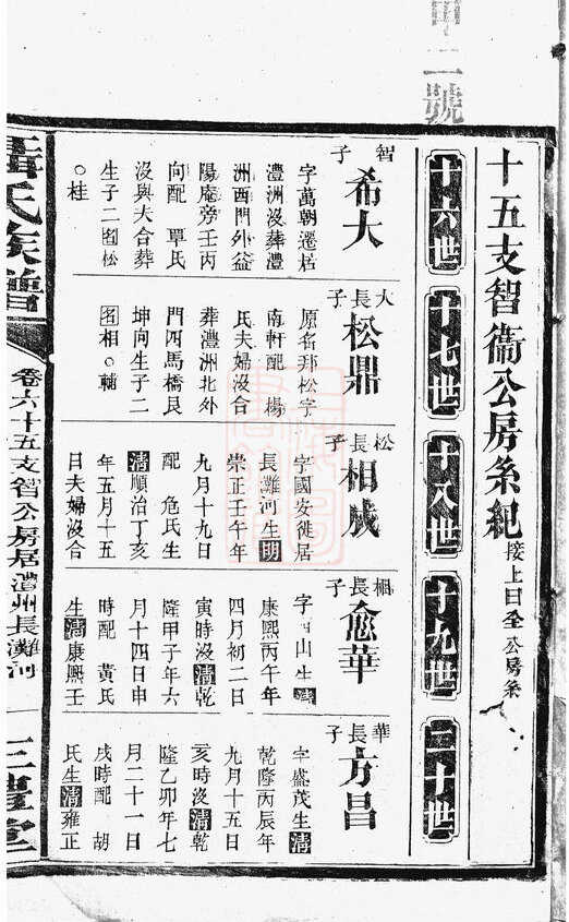 聂氏家谱12本聂氏族谱聂家宗谱家训明清民国古籍