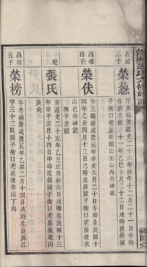 聂氏家谱12本聂氏族谱聂家宗谱家训明清民国古籍