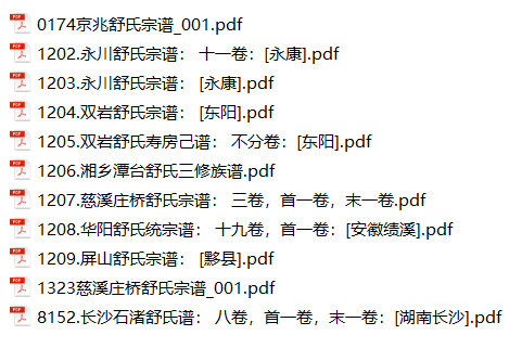 舒氏家谱11本舒氏族谱舒家宗谱家训明清民国古籍