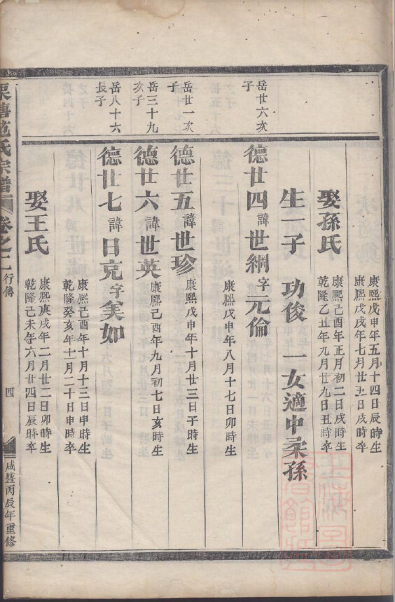 范氏家谱150本范氏族谱范家宗谱家训明清民国古籍