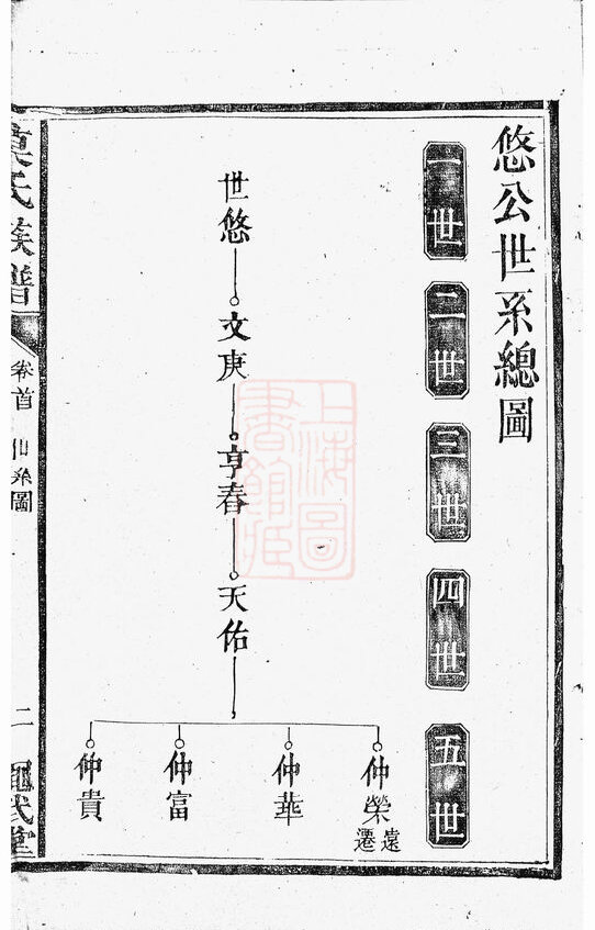 莫氏家谱13本莫氏族谱莫家宗谱家训明清民国古籍