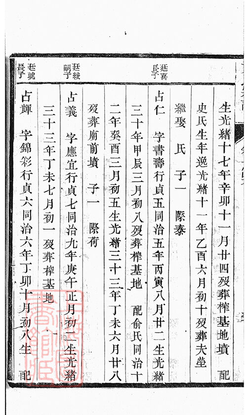 贡氏家谱4本贡氏族谱贡家宗谱家训明清民国古籍