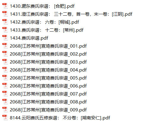 费氏家谱15本费氏族谱费家宗谱家训明清民国古籍
