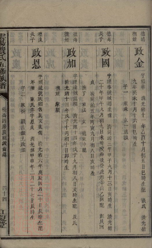 费氏家谱15本费氏族谱费家宗谱家训明清民国古籍