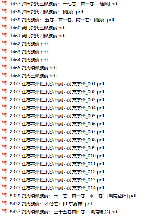 贺氏家谱57本贺氏族谱贺家宗谱家训明清民国古籍