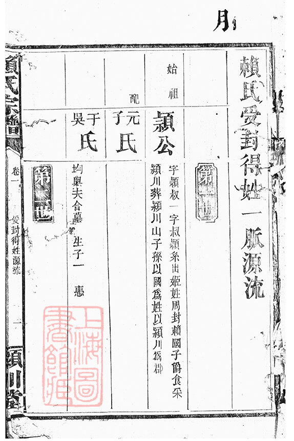 赖氏家谱28本赖氏族谱赖家宗谱家训明清民国古籍