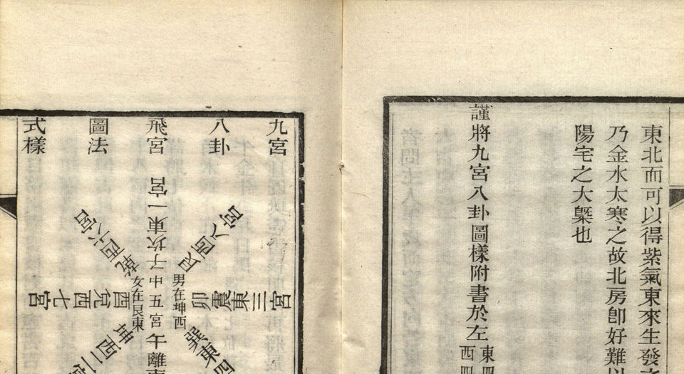 董氏诹吉新书