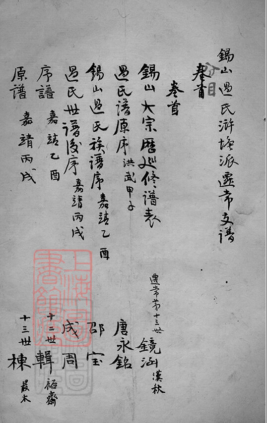 过氏家谱18本过氏族谱过家宗谱家训明清民国古籍