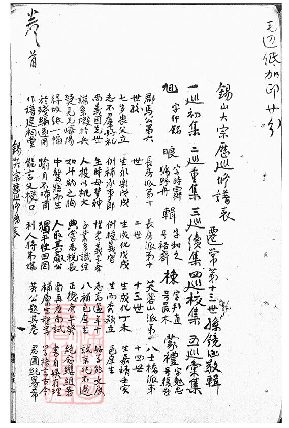 过氏家谱18本过氏族谱过家宗谱家训明清民国古籍