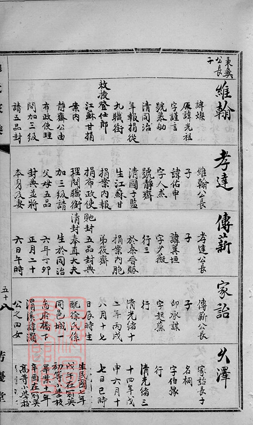 过氏家谱18本过氏族谱过家宗谱家训明清民国古籍