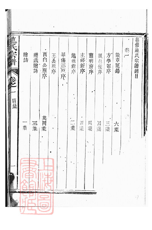 连氏家谱6本连氏族谱连家宗谱家训明清民国古籍