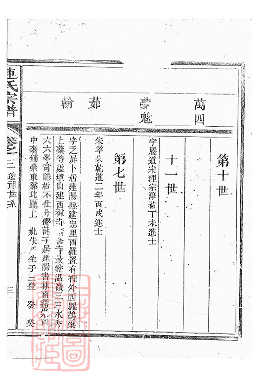 连氏家谱6本连氏族谱连家宗谱家训明清民国古籍