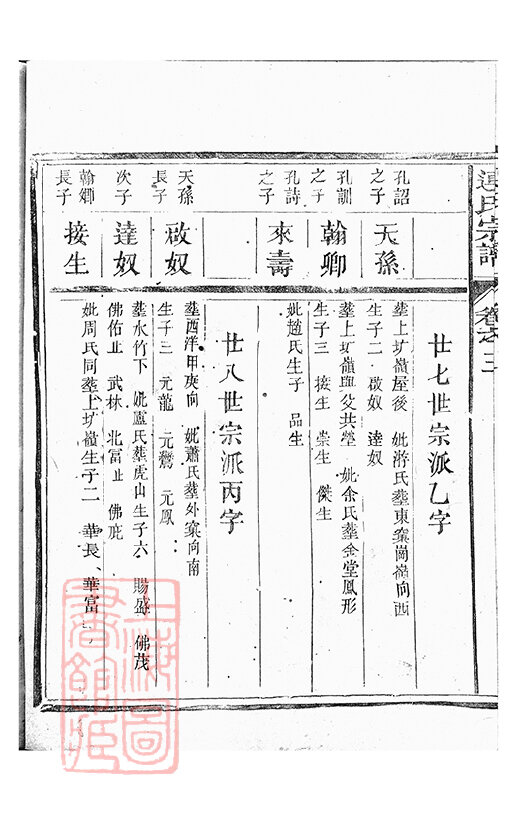 连氏家谱6本连氏族谱连家宗谱家训明清民国古籍