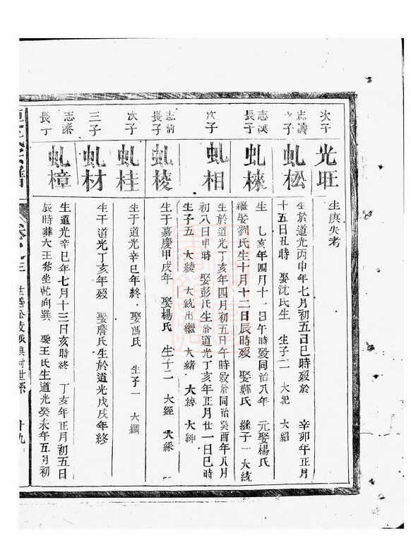 连氏家谱6本连氏族谱连家宗谱家训明清民国古籍