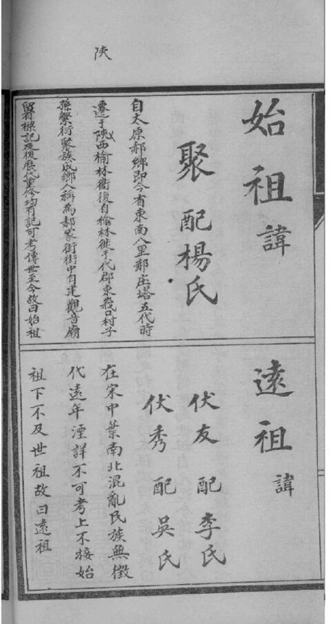 郝氏家谱6本郝氏族谱郝家宗谱家训明清民国古籍