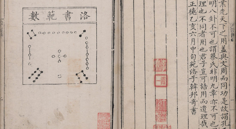 洪范图解