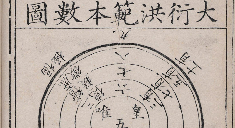 洪范图解
