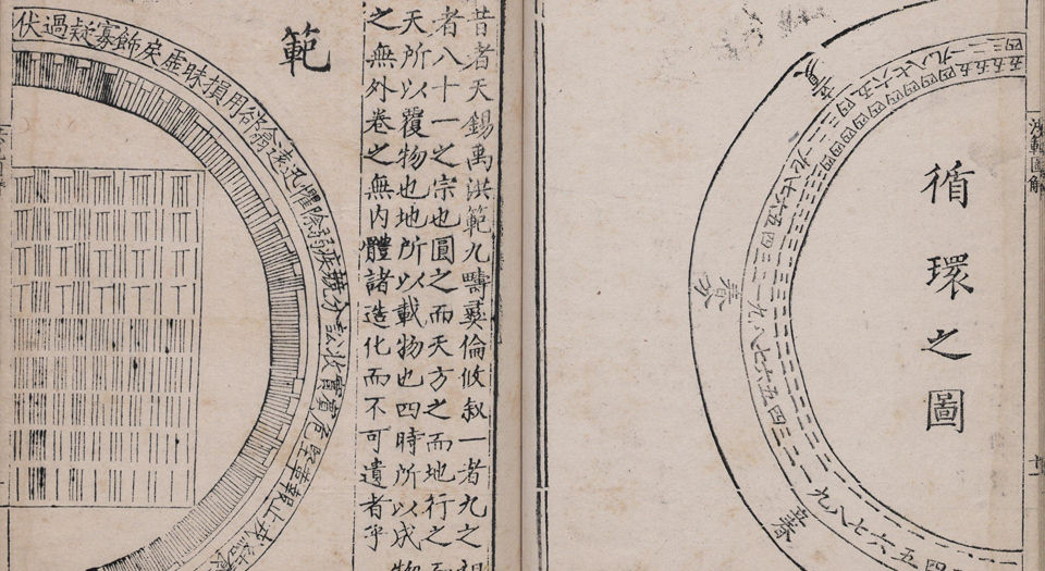 洪范图解