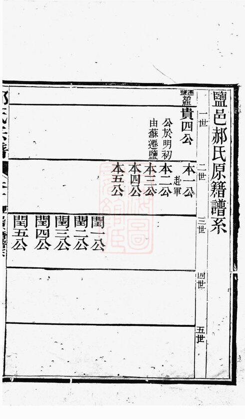 郝氏家谱6本郝氏族谱郝家宗谱家训明清民国古籍
