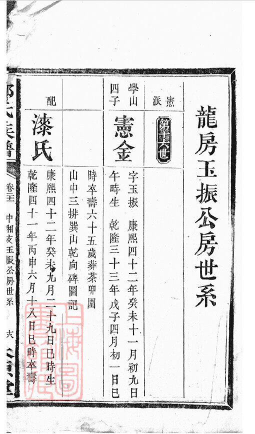 郝氏家谱6本郝氏族谱郝家宗谱家训明清民国古籍