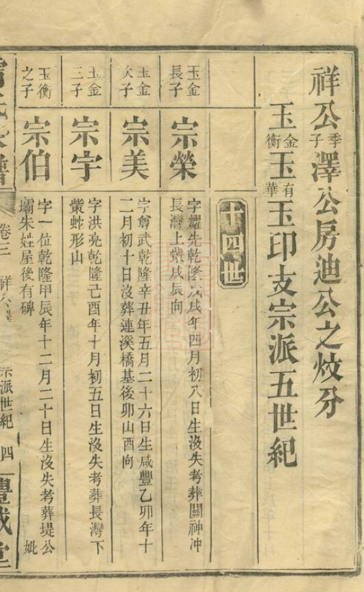 雷氏家谱59本雷氏族谱雷家宗谱家训明清民国古籍