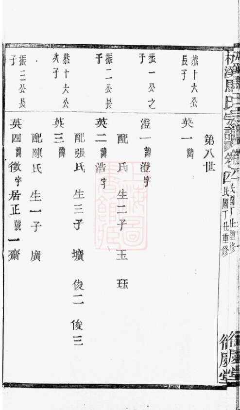 马氏家谱83本马氏族谱马家宗谱家训明清民国古籍