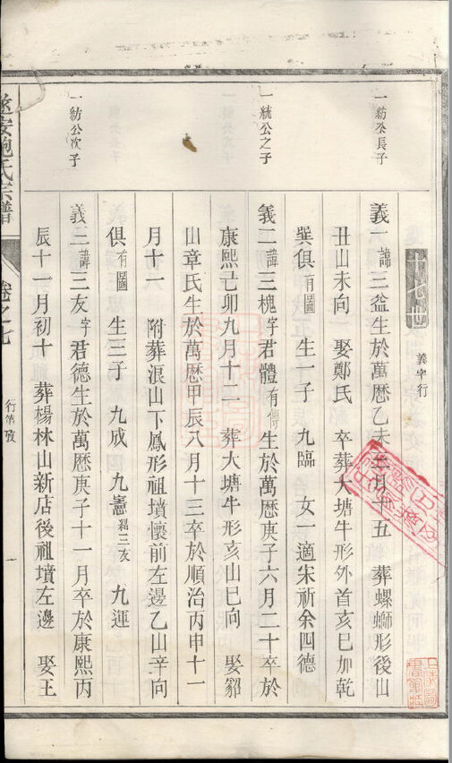 鲍氏家谱43本鲍氏族谱鲍家宗谱家训明清民国古籍