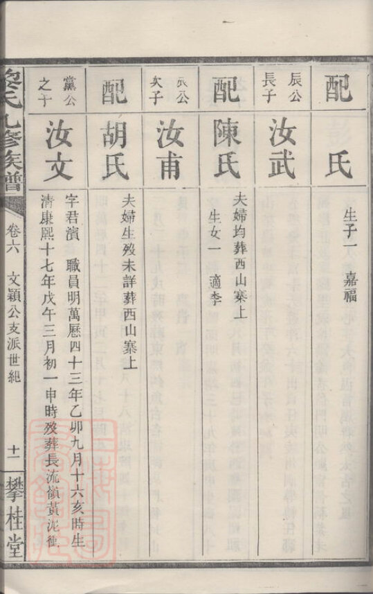 黎氏家谱38本黎氏族谱黎家宗谱家训明清民国古籍