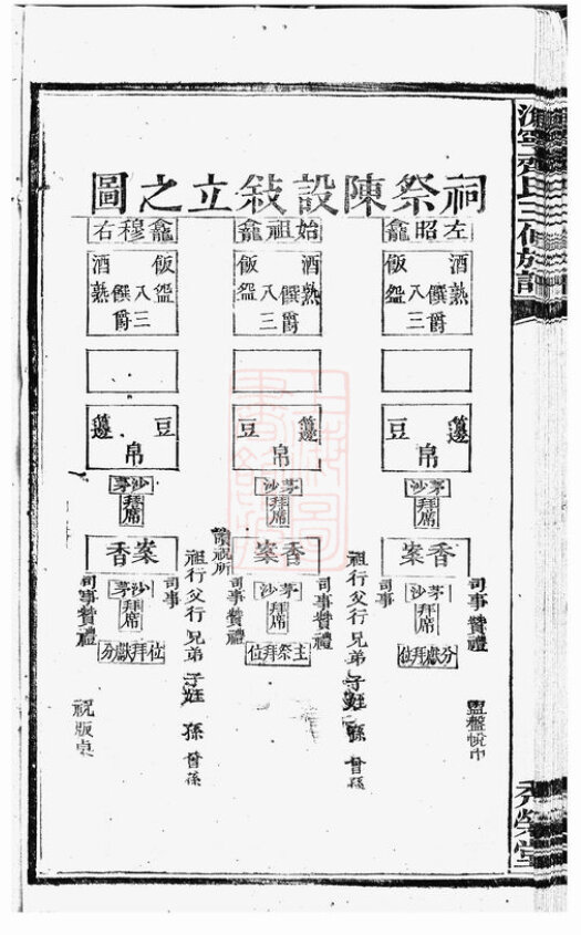 齐氏家谱2本齐氏族谱齐家宗谱家训明清民国古籍