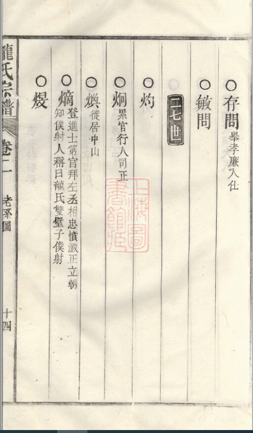 龙氏家谱17本龙氏族谱龙家宗谱家训明清民国古籍