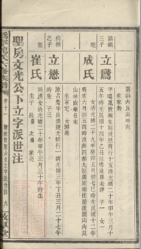 龙氏家谱17本龙氏族谱龙家宗谱家训明清民国古籍