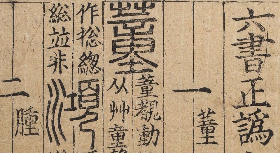 六书正讹