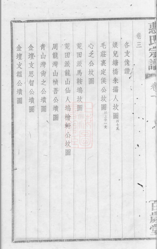 惠氏家谱1本惠氏族谱惠家宗谱家训明清民国古籍