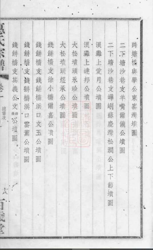 惠氏家谱1本惠氏族谱惠家宗谱家训明清民国古籍