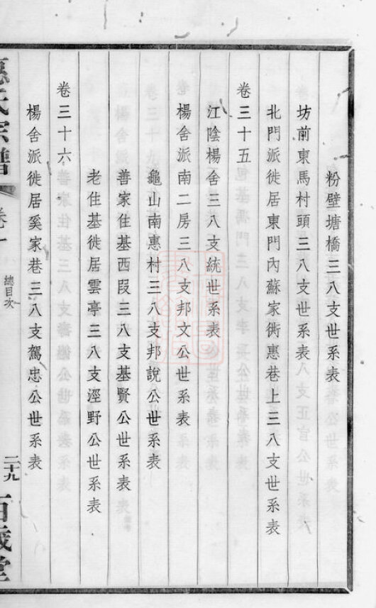 惠氏家谱1本惠氏族谱惠家宗谱家训明清民国古籍