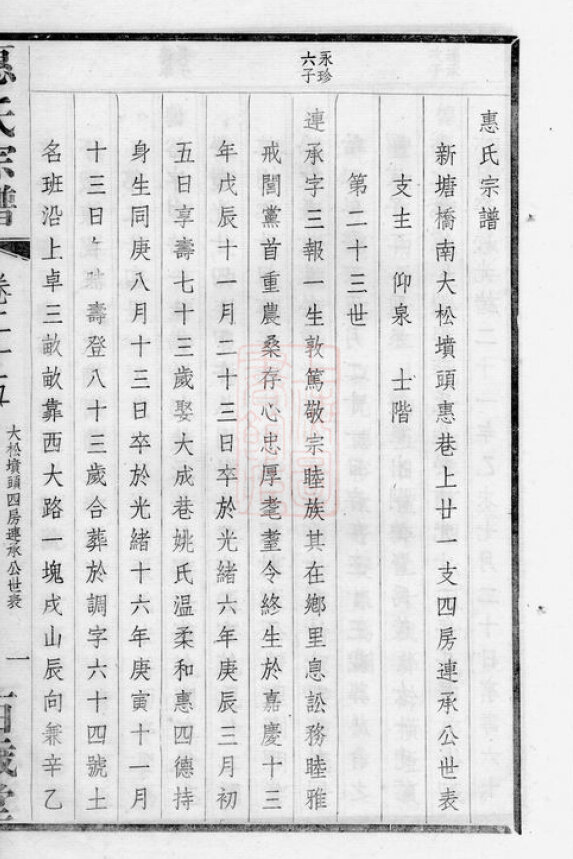 惠氏家谱1本惠氏族谱惠家宗谱家训明清民国古籍