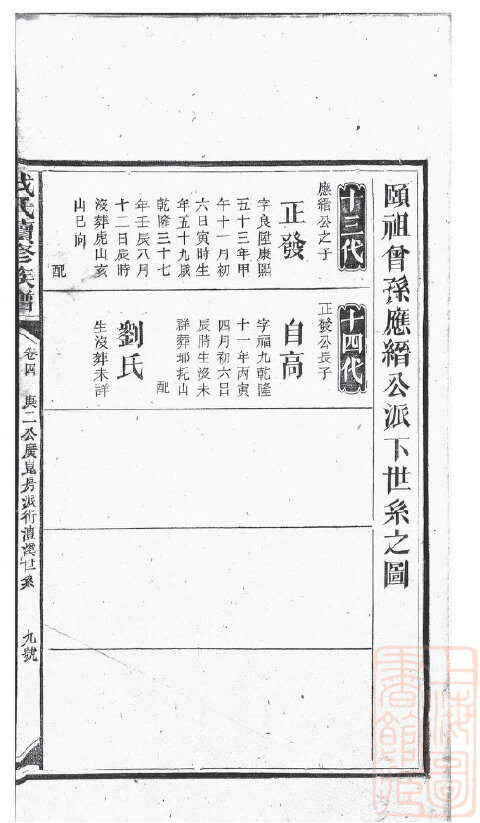 成氏家谱5本成氏族谱成家宗谱家训明清民国古籍