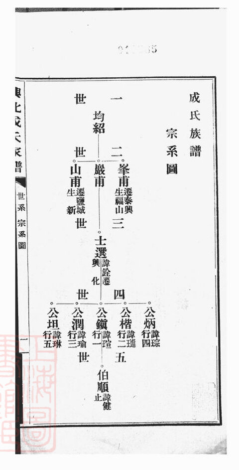 成氏家谱5本成氏族谱成家宗谱家训明清民国古籍