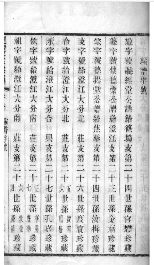 承氏家谱31本承氏族谱承家宗谱家训明清民国古籍