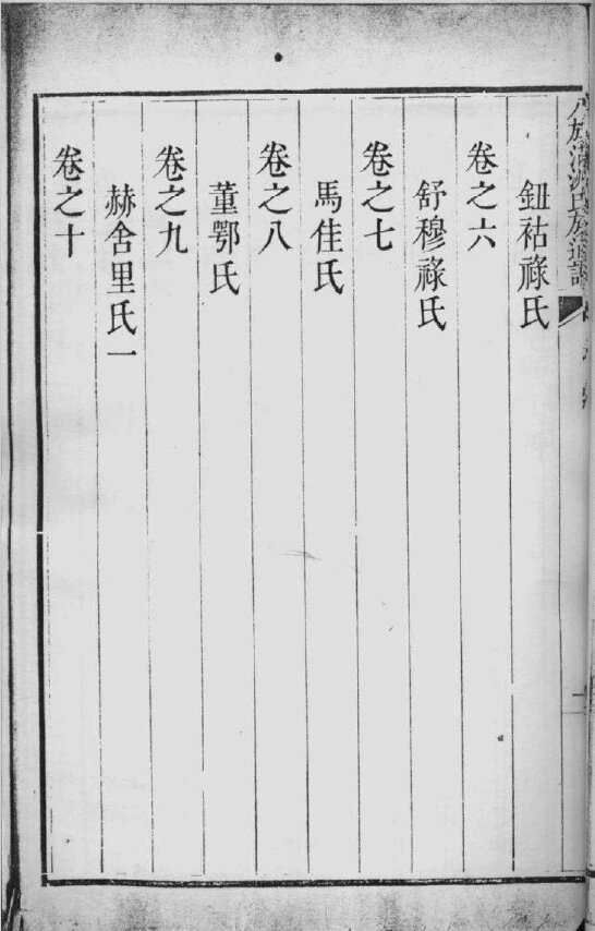 八旗满洲氏族通谱爱新觉罗家谱瓜尔佳氏家谱58本明清民国古籍
