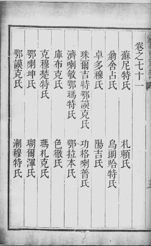 八旗满洲氏族通谱爱新觉罗家谱瓜尔佳氏家谱58本明清民国古籍