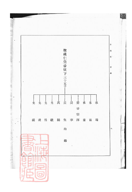 八旗满洲氏族通谱爱新觉罗家谱瓜尔佳氏家谱58本明清民国古籍