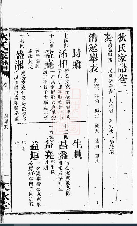 狄氏家谱2本狄氏族谱狄家宗谱家训明清民国古籍